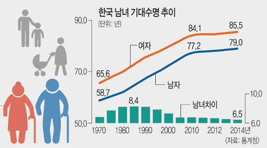 [û 2014 ǥ] ۳   82.4⡦ 10  4.4 þ  