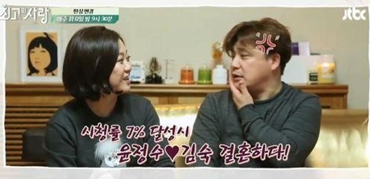 시청자들은 김숙과 윤정수의 결혼까지 보고 싶다 “시청률 7%로 go!”  