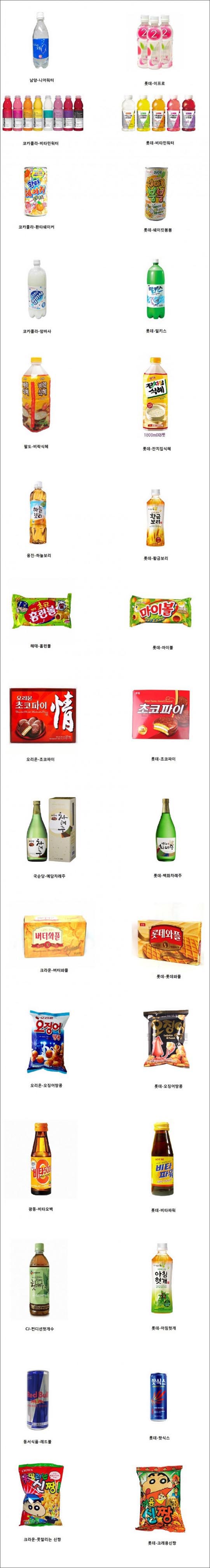 “그대는요, 따라하기 끝판왕!” 공포의 롯데 카피캣… 페북지기 초이스  