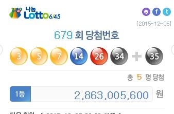 679ȸ ζ 1 ÷ 286õ  