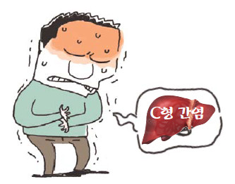 C  ̵  ˻翡  Ǿ  
