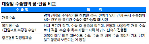 [&Ǹ ãƼ-(41) 뺴 ܰ ̼ȯ ]  Ʈ     