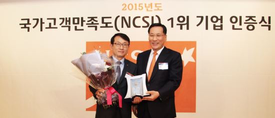 CJ, 2015 (NCSI)  TVȨ ι 14  1  
