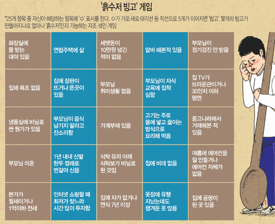 [한국·한국인에 묻다] ‘흙수저 인생’인데 ‘노오오오∼력’하면 된다고? 기사의 사진