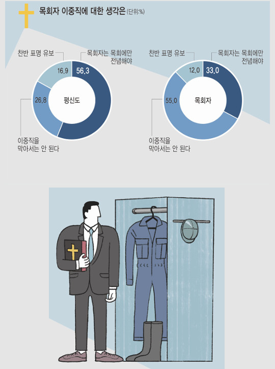 [2015 ⵶ο ȸ  ] ŵ ȸ   63% ݴ뺸 5   