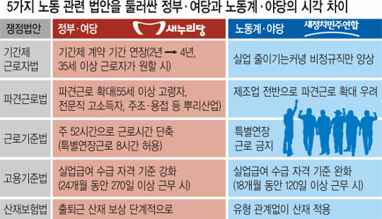 ѻ    뵿       