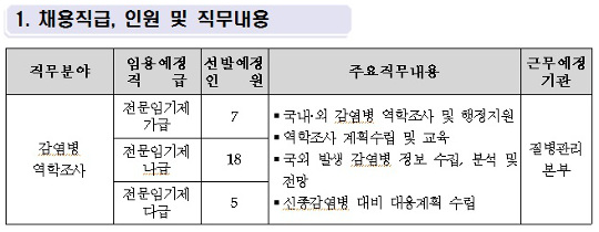 [ܵ]    2 ? , ޸   ڸ CDCó 缺 ϴϡ  