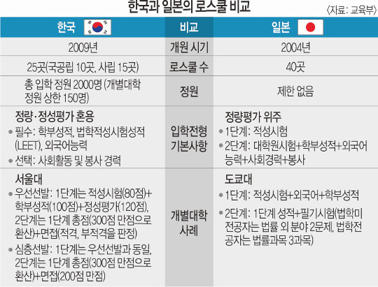 [ȹ]   Խ 롦  ν  򰡡 պ  