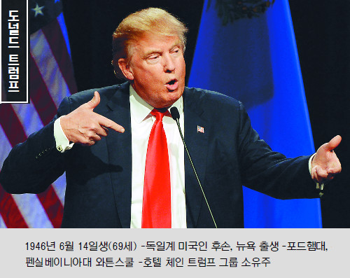 [ȥ ڸ 뼱] Ʈ  á ǰ   α    