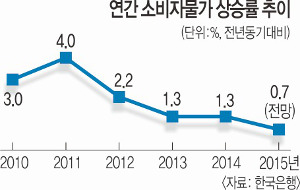 [2016 å] , 뵿 о ̵    