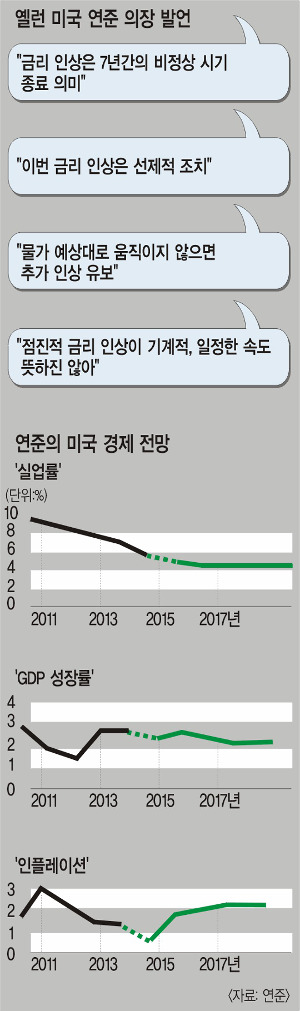 [  ڸ αݸ ô]  ۷ι  ũ Ρ   뿡  