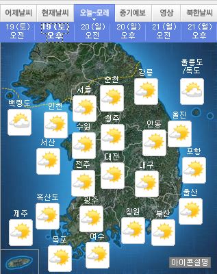  512  Ǯ ̼ ǡ  
