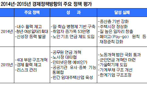 [̽м- ó ǳ Ӵ ʻ] 4밳 Ÿӡ   