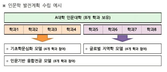 ȸ  ݿ ι 츮... ιȭ 600   