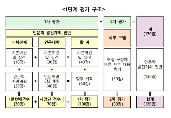 ȸ  ݿ ι 츮... ιȭ 600   