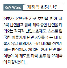 [ ù   Ρ] ̾Ḷ  4, 12 23 ѱ  ´  