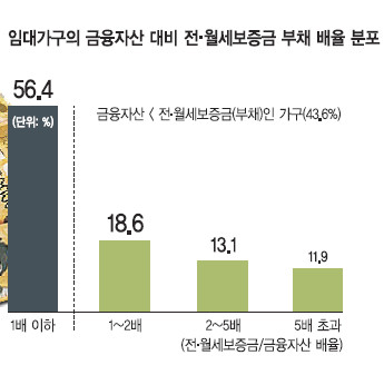 ° 20% ޶ 89       