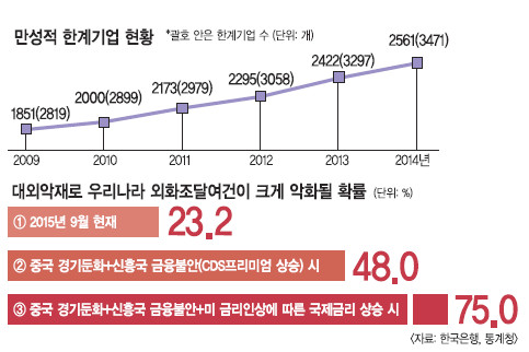 ° 20% ޶ 89       
