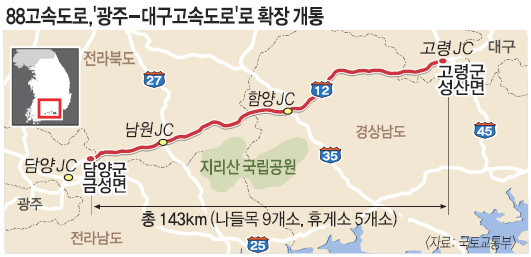 88ӵ 4 Ȯ尳롦 롯   