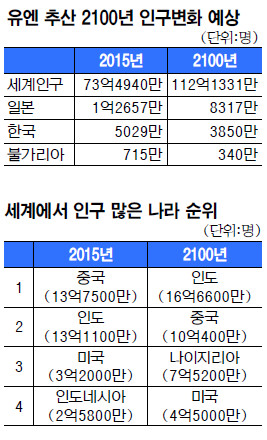 2100 Ϻα α  پ١  α   