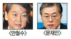  뼱  ö  ι ߰  