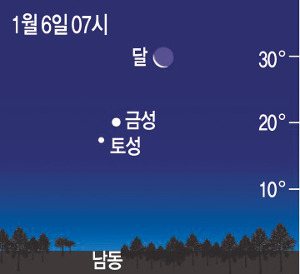 ų  幮 õ顦  3 κϽġ8 ˺   
