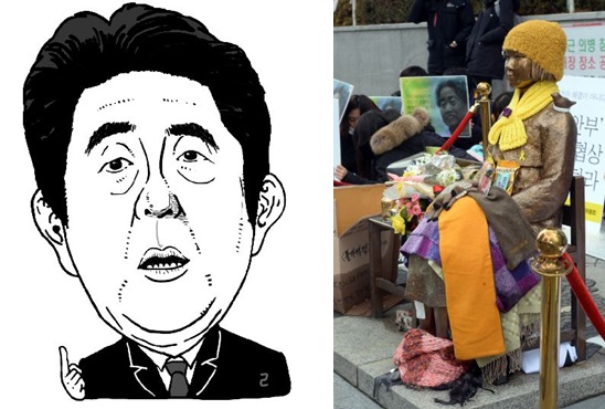 소녀상 이전-위안부 재단 출연금 연계는 아베 뜻  