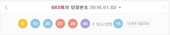 683회 로또 1등 16명… 각 10억원씩  