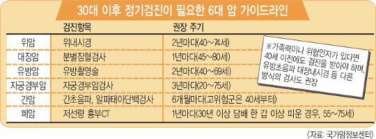 [2016  ɴ뺰 ǰ ̵] 40 ȯ-50 ,  Ƽ  