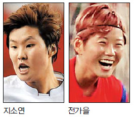 기대하라, 태극 전사들이 일굴 축구 드라마… 남녀 동반 리우올림픽 도전  