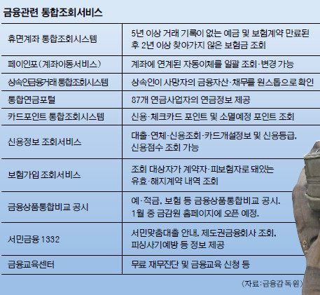 Ŭ ѹ ڴ ݡ  ã´١ ˾Ƶθ  ȸý 10  