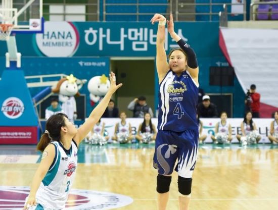 신한은행 최윤아, 여자농구 올스타 팬 투표 역대 최다 득표  