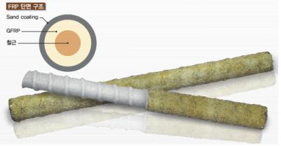 Ǳ⿬, νĵ ʴ ö  ũƮ   롱  