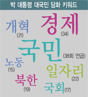   뵿 ó     ޡ Ѽ  
