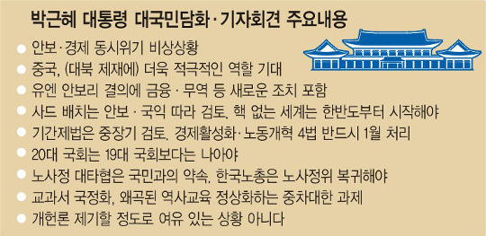   , Ⱥ͵ ġ 䡱 뱹δȭȸ  