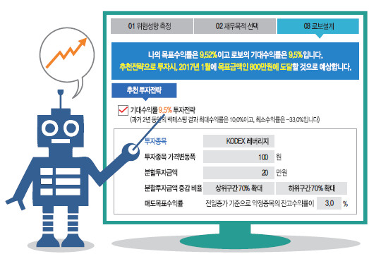   Էϸ κ  ִ ô롦 ǻ κ  Ӽ   
