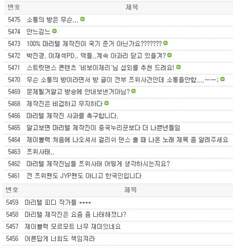  븸 ݾơ  ϴ   