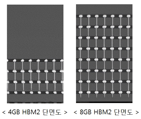 Ｚ,   '4ⰡƮ HBM D'   