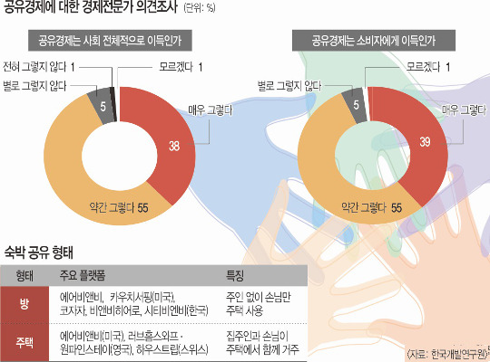   Ȱ롦  ѱ    