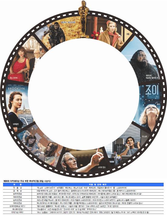 Ʈ ŵƽ ǰ ᡦ ī̻ ֿ ι ĺ    