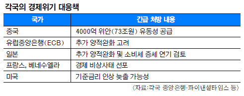  Ǯ  ξ硦 ȯ 翬   