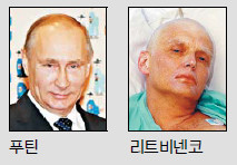 þ  Ʈ, Ǫƾ    ϻƴ١ Ǫƾ ̿   м  