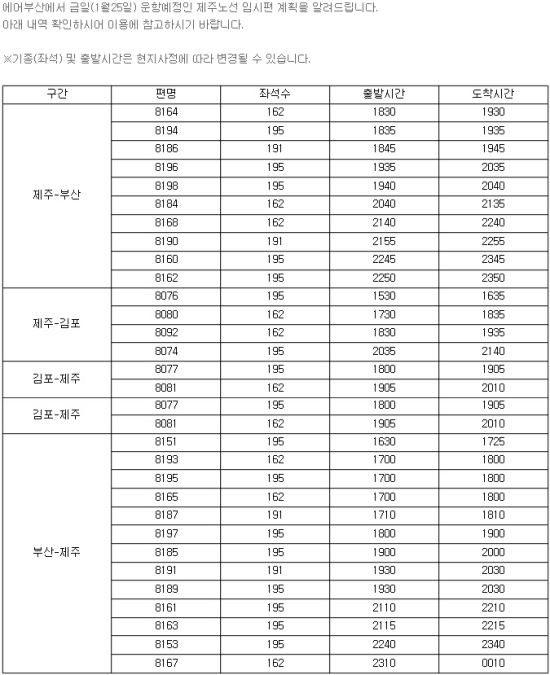 λ  뼱 31 ӽ  áȨ   
