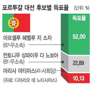 Ŀ ߵ  ⡯  뼱  н  