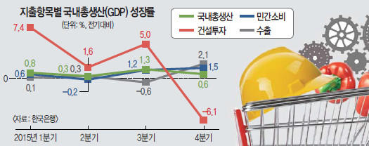 [3    ܰ ع] 嵿   ξå Ƽ ѱ  