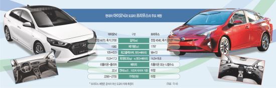 ְ ̺긮 ȣڡ  ̿СŸ 콺  