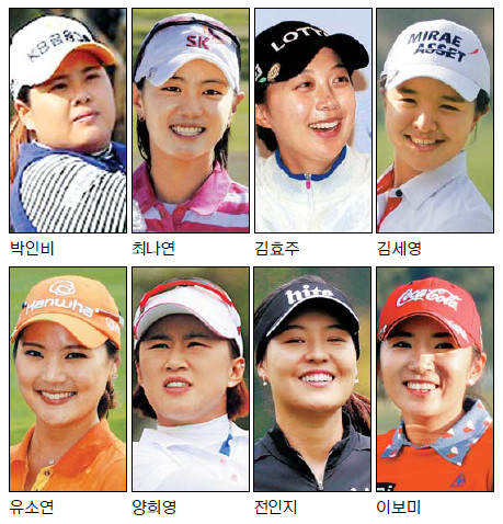 ±س ص LPGA Ѵ  