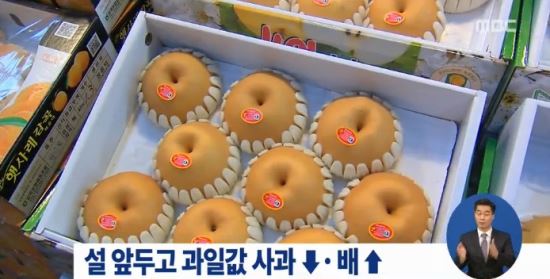   ⺸ 8000 ο䡱   ϰ ⡯  