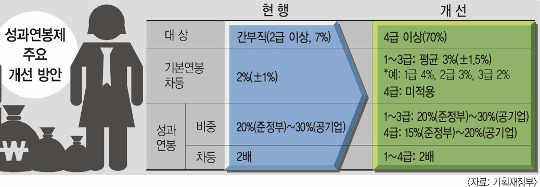   Ȯ롦 , 뵿 ̡̿  