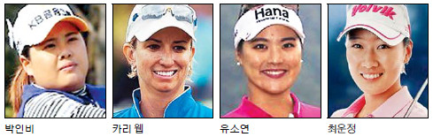 κ,   4 ء LPGA   ָ    